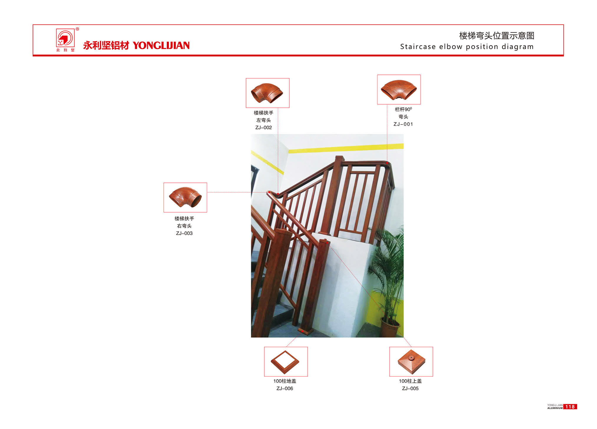 栏杆和楼梯扶手系统