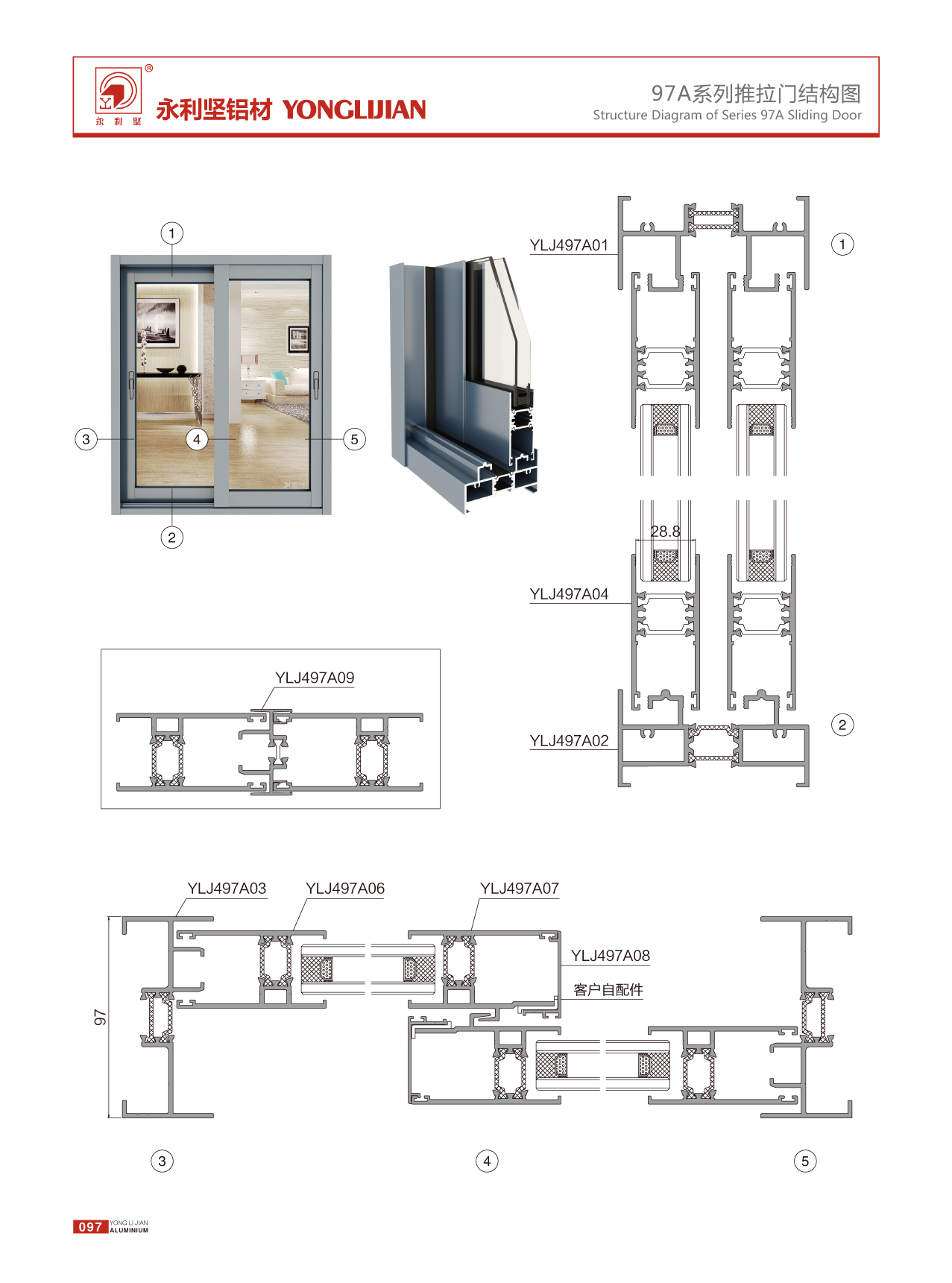 97A系列隔热推拉门
